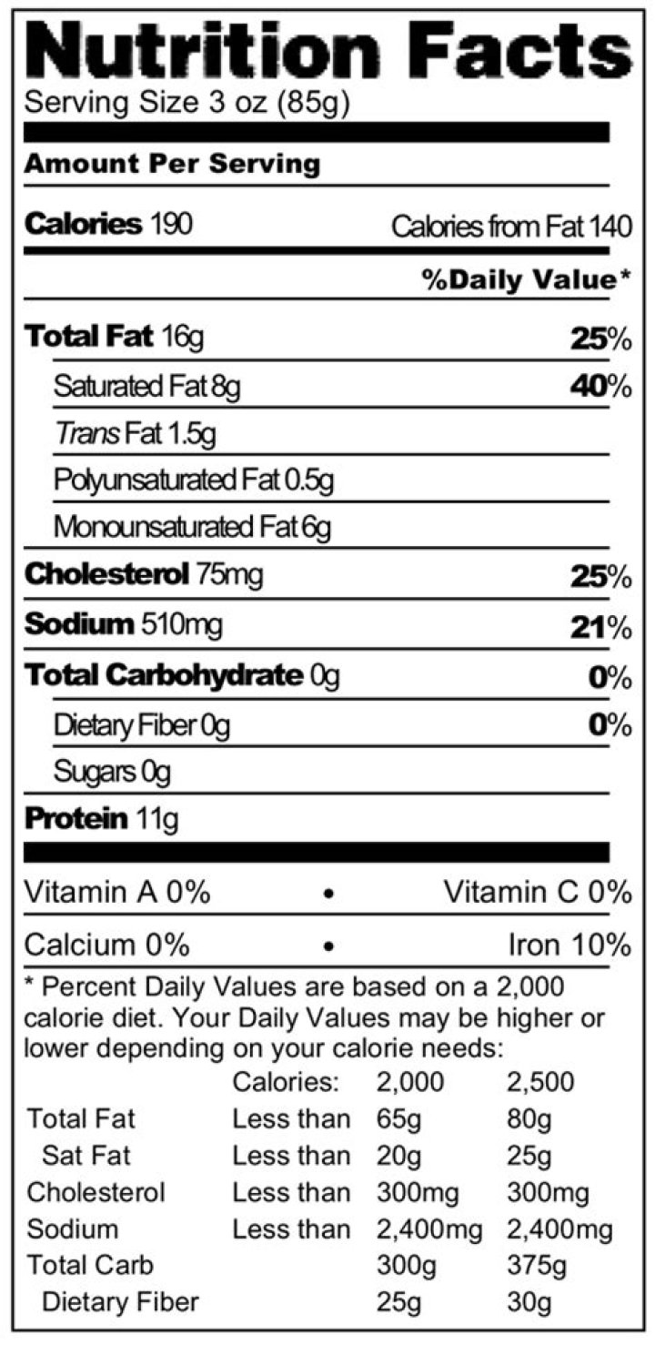 19 Head Cheese Nutrition Facts