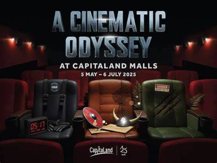 A Cinematic Odyssey Of Depth And Discovery