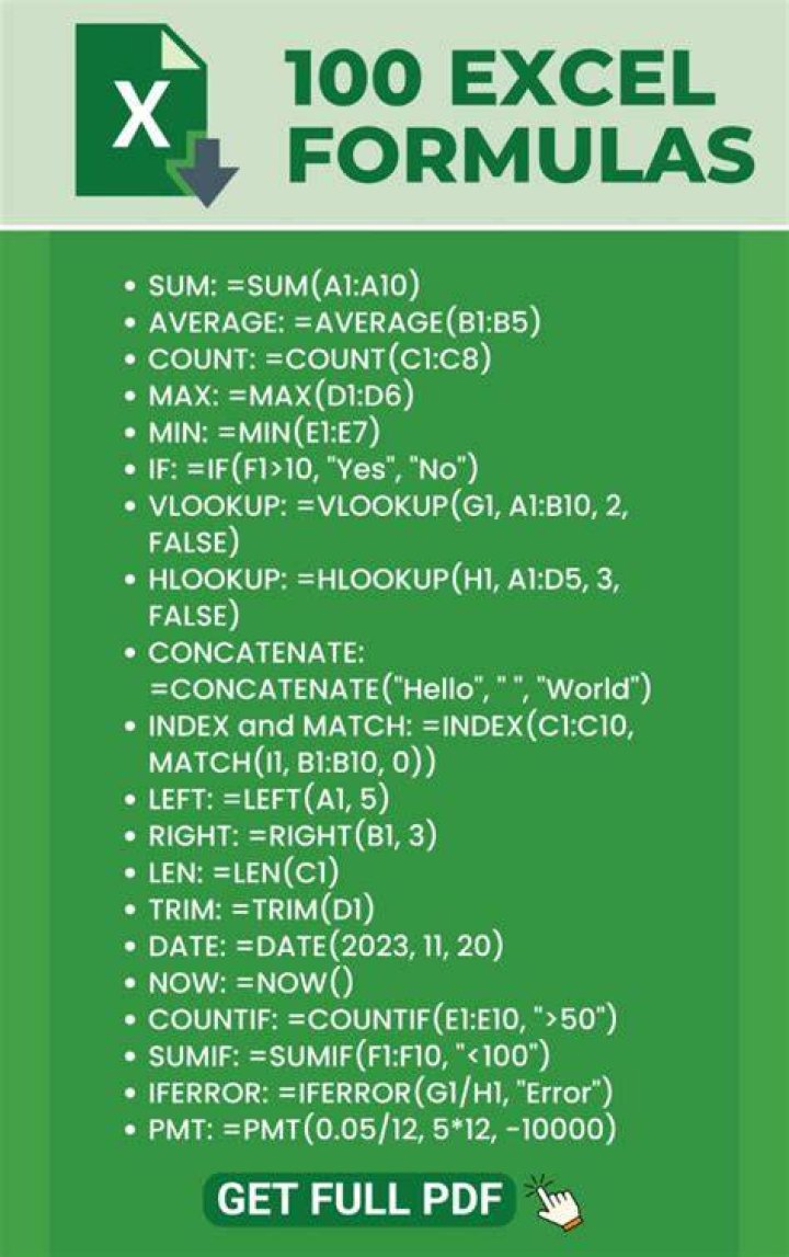 A Comprehensive Guide To Fake Address Examples