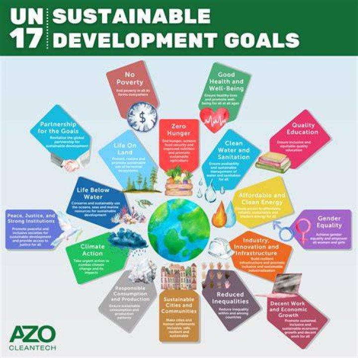 A Deeper Dive Into Sustainability And Style