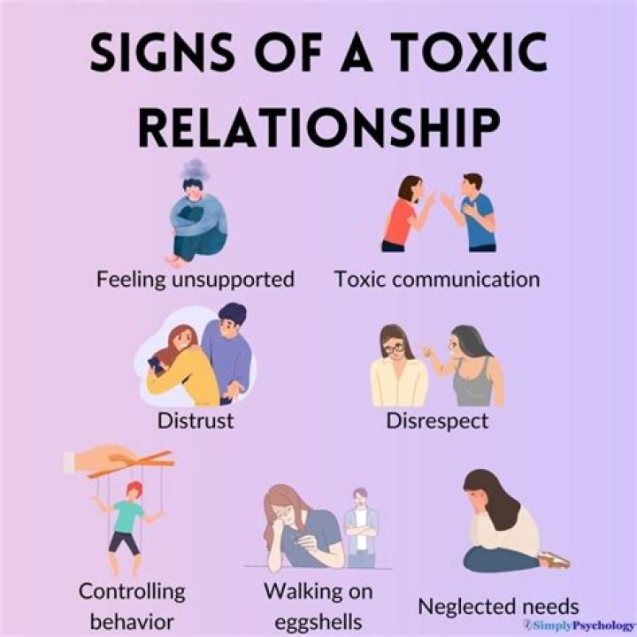 A Guide To Recognizing And Avoiding Toxic Relationships