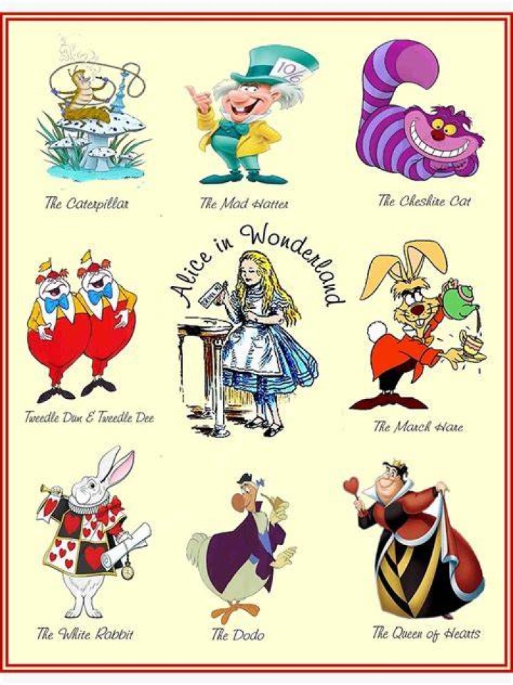 A Journey Into "Alice In Wonderland" Names