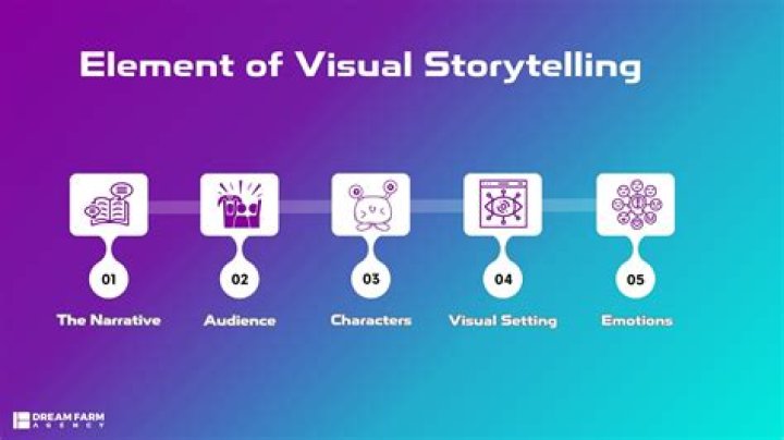 A Journey Into Gaming, Music, And Storytelling