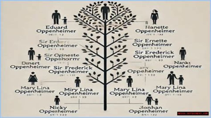 A Journey Into Her Ancestry