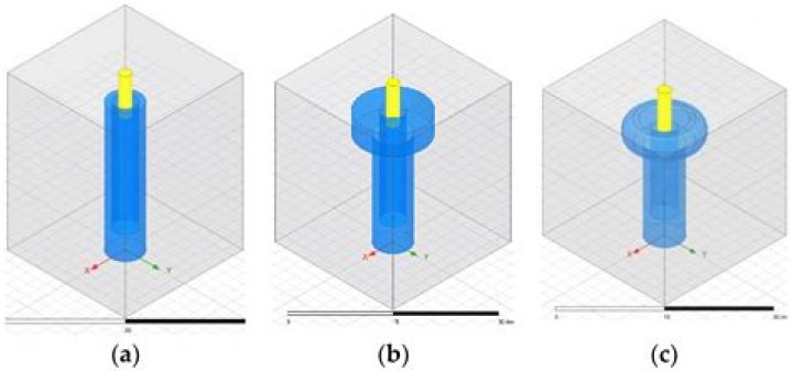 A Journey Into Resonant Expressions