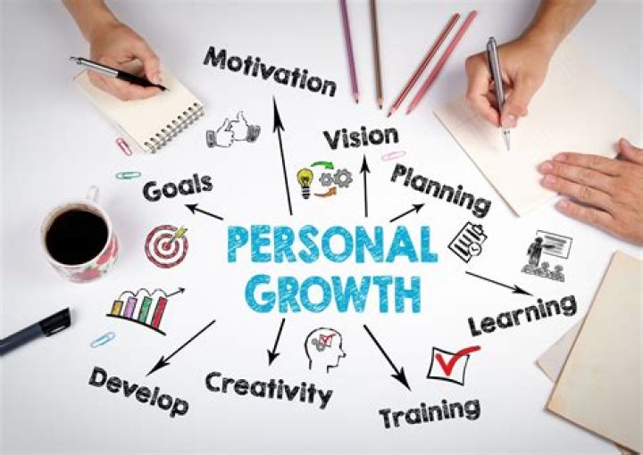 A Journey Into Success And Personal Growth