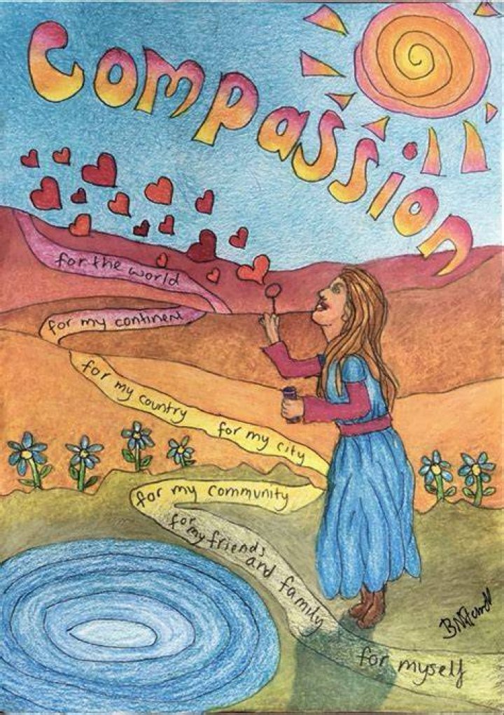 A Journey Of Compassion And Creativity