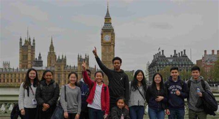A Journey Of Cultural Exploration