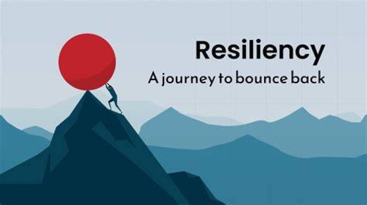 A Journey Of Resilience And Influence