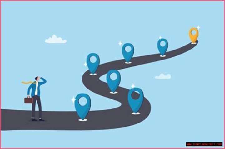 A Journey Of Success Unraveled