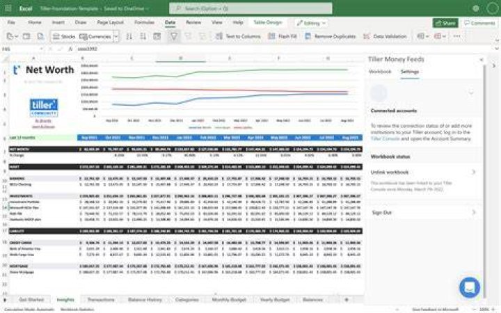 A Journey To Net Worth And Income