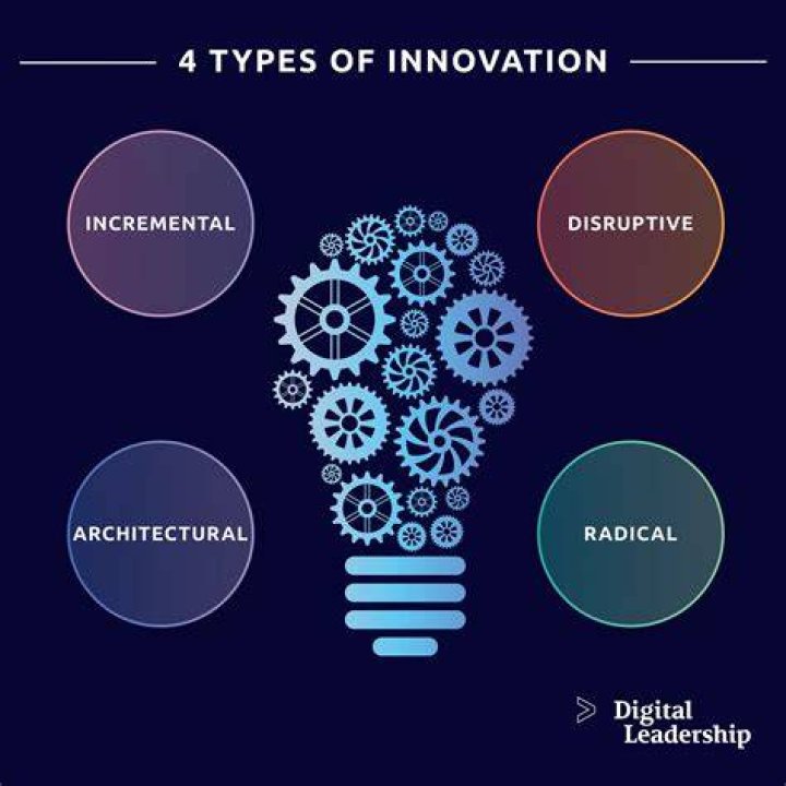 A Visionary In Tech And Innovation