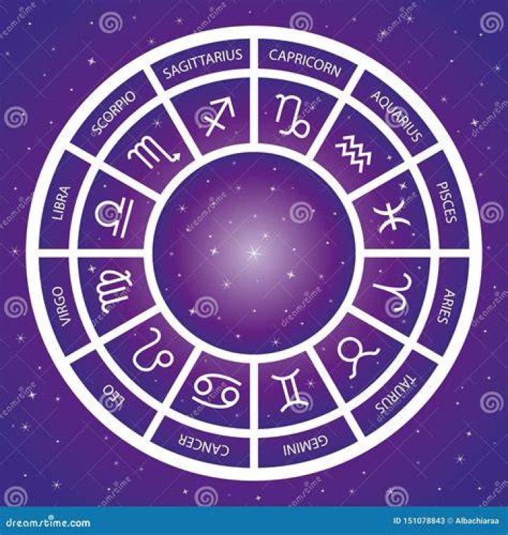 Age, Height, Zodiac Sign, Bio Career And Weight |