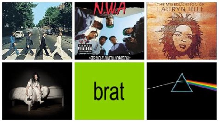 Albums, Songs, News, and Videos ·