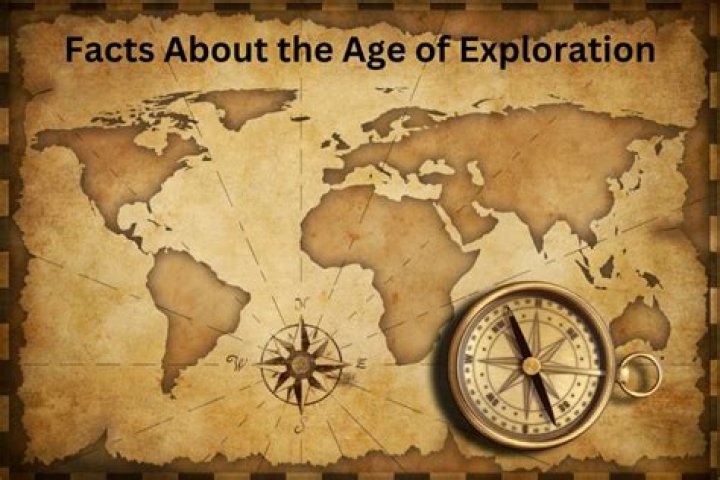 An Exploration Of Height And Impact