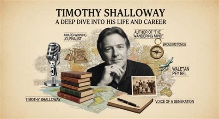 An Exploration Of His Life And Career