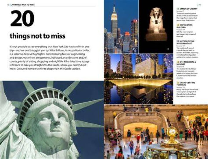 An Insider's Guide To New York City's Hottest Nightlife Destination