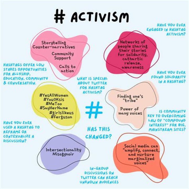 An Inspiring Journey Of Activism And Storytelling