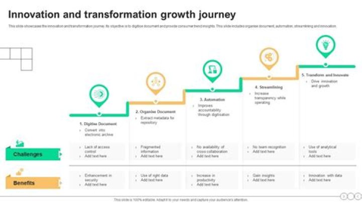 An Unforgettable Journey Of Transformation And Advocacy
