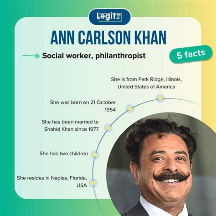 Ann Carlson Khan Net Worth, Age, Instagram, House And Young Ann Carlson Khan ·
