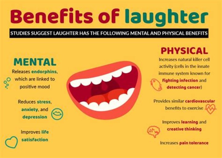 Behind The Laughter And Impact