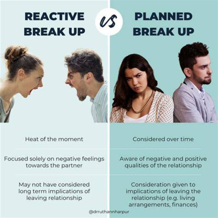 Breaking Down The Breakup And Uncovering Untold Truths