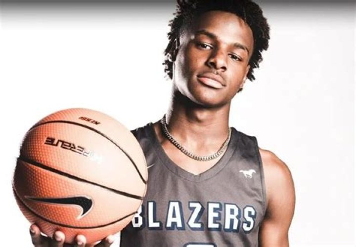 Bronny James Net Worth: Uncovering His Financial Empire