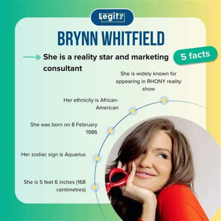 Brynn Whitfield Height: Unveiling The Truth