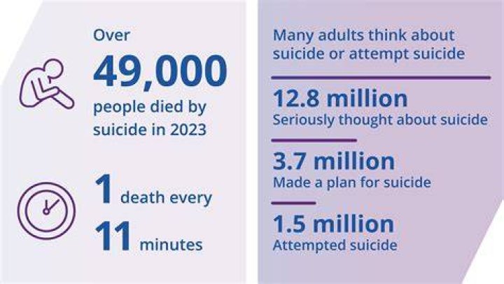 Charlie Kavanagh Unh Suicide News: Did He Die Of Suicide?