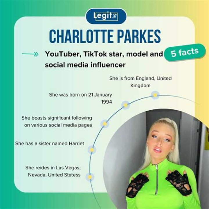 Charlotte Parkes Leaked Video Exposes Privacy Concerns