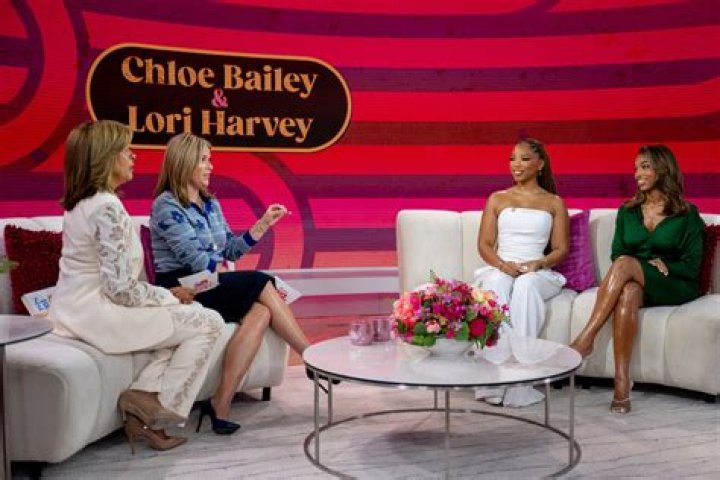 Chloe Bailey And Lori Harvey Exposed