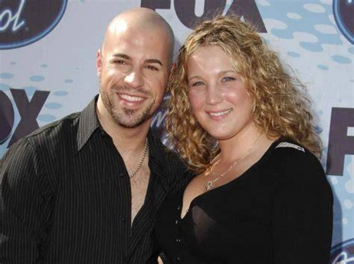 Chris Daughtry Height, Weight, Net Worth, Age, Birthday, Wikipedia, Who, Nationality, Biography |