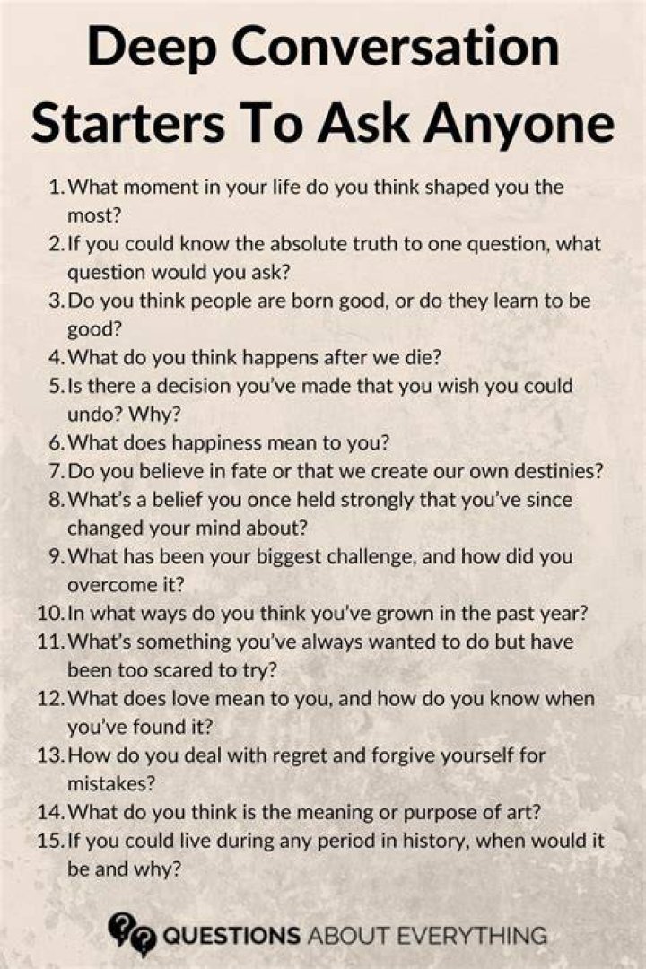 Conversation Starters And Deep Dive Topics For FaceTime