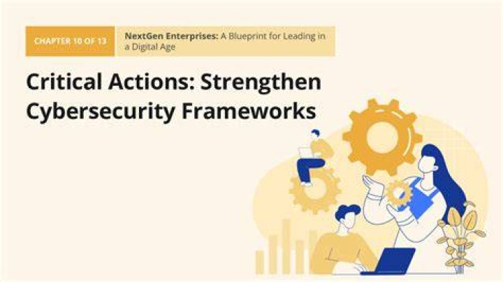 Critical Insights And Essential Actions