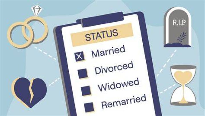 Dan Campbell's Marital Status Revealed
