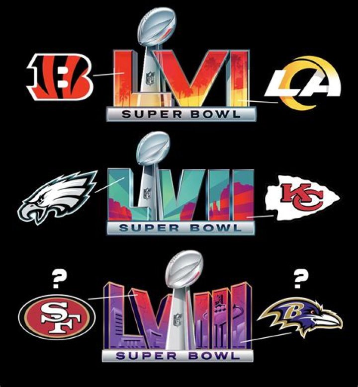 Decoding The Super Bowl's Pivotal Start