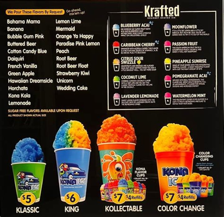 Did Linda break cover and shut down Rita's Ice franchise? ·