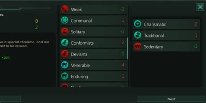 Discover The Best Background And Traits Combinations