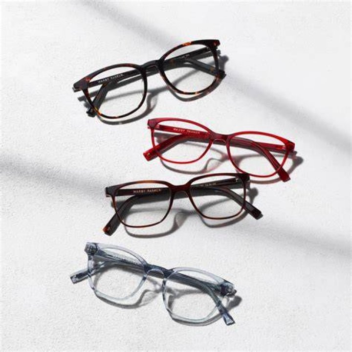 Discover The Eye-Opening World Of Changeable-Frame Glasses: Insights And Innovations