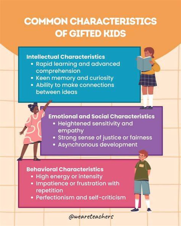 Discoveries About Her Talented Children