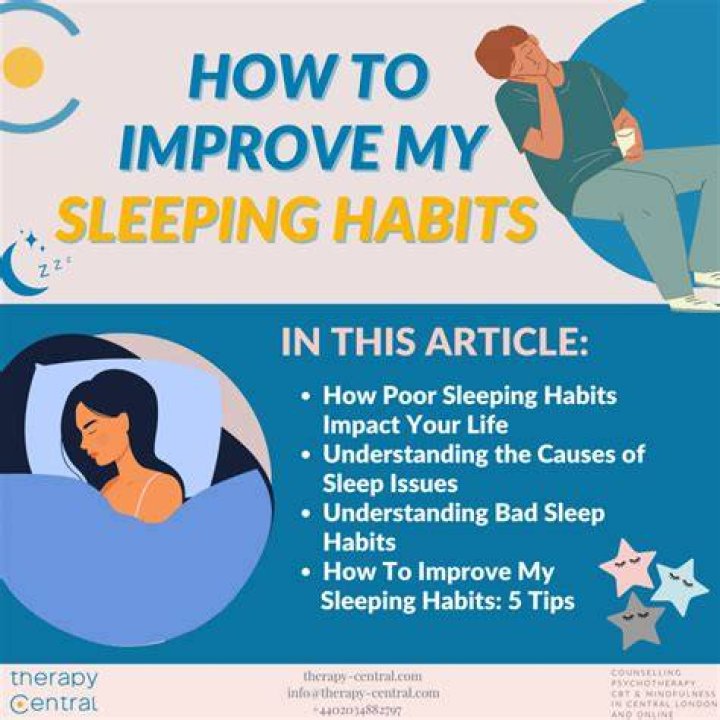 Discoveries And Insights For Improved Sleep