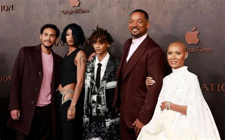Discoveries And Insights From Will Smith's Son's Journey
