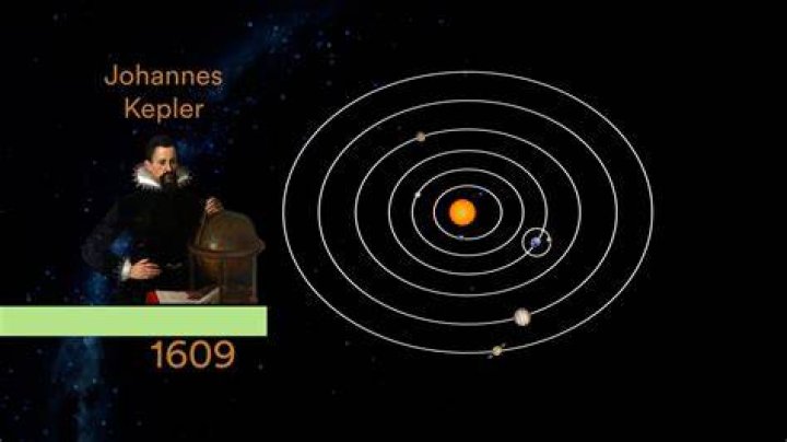 Discoveries From Johannes Nussbaum's Career