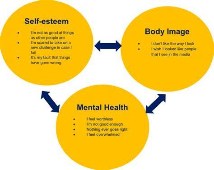Dive Deep Into Kenya Baldwin's Empowering Journey In Body Image And Mental Health