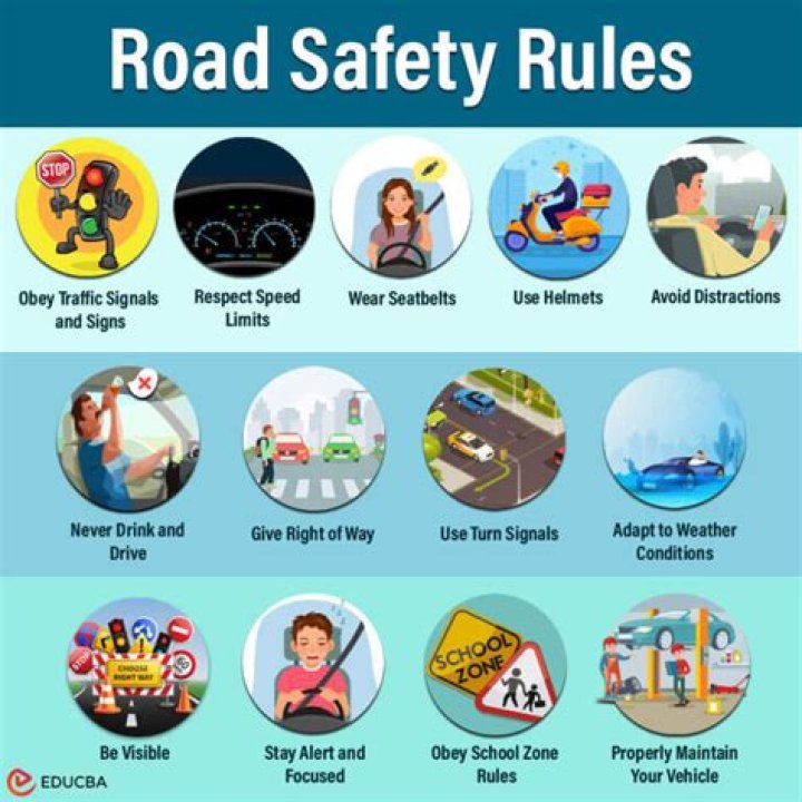 Dive Into The Secrets Of "Christina P Road Rules" And Transform Your Driving Experience