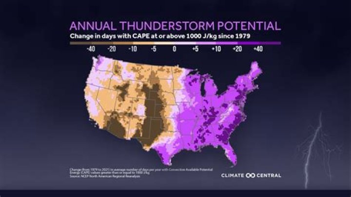 Does Rise of the Resistance close for thunderstorms?