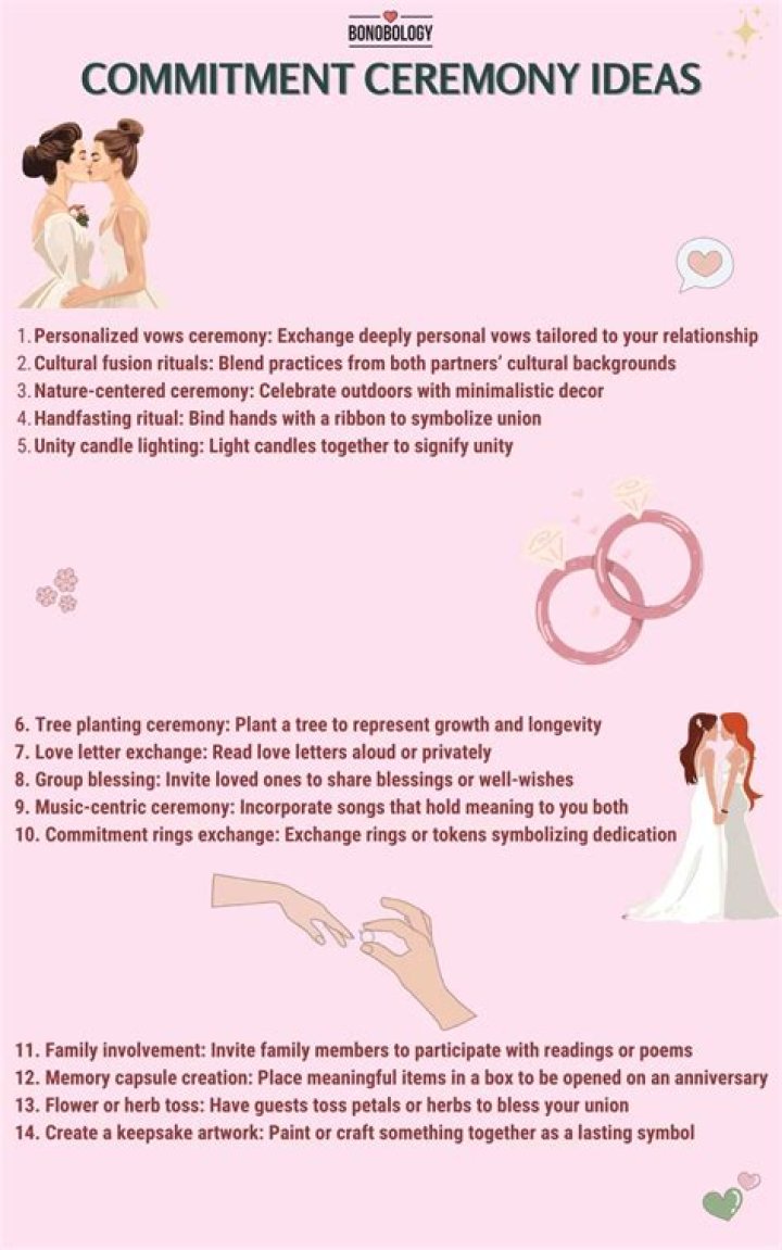 Enduring Love And Commitment Revealed