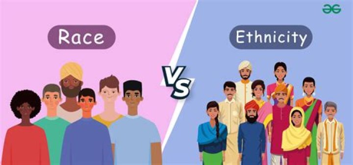 Ethnicity, Nationality, Race, Family, And Body Measurements Explored