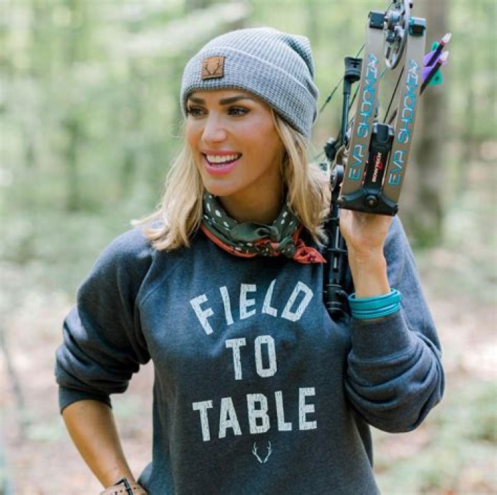 Eva Shockey ·