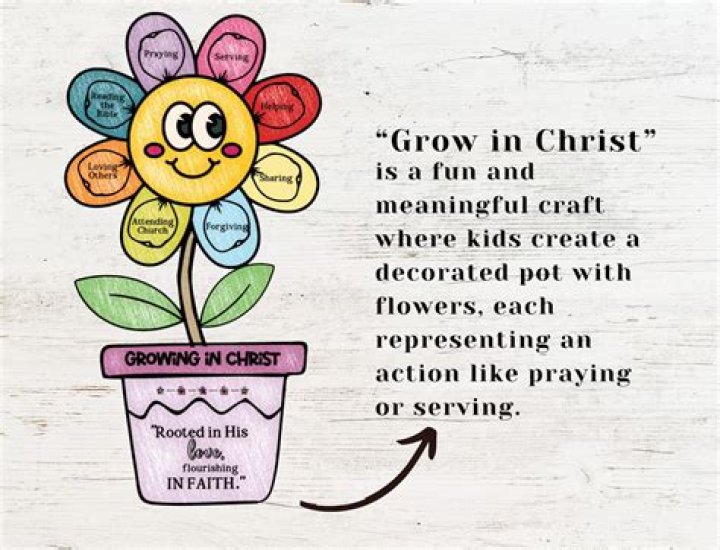 Everything On Growing Your Greens Host ·